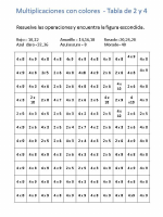 MultiplicaColoreAmorAmistadMEEP.pdf